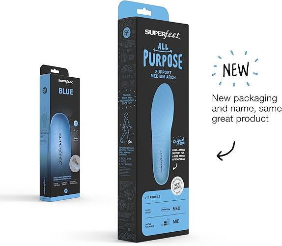 Superfeet Blue
